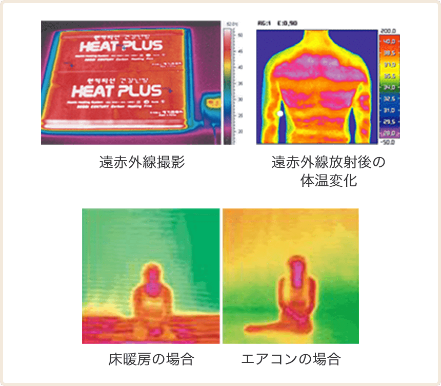 簡単に設置できてもパワフル！遠赤外線で体の芯から暖まります